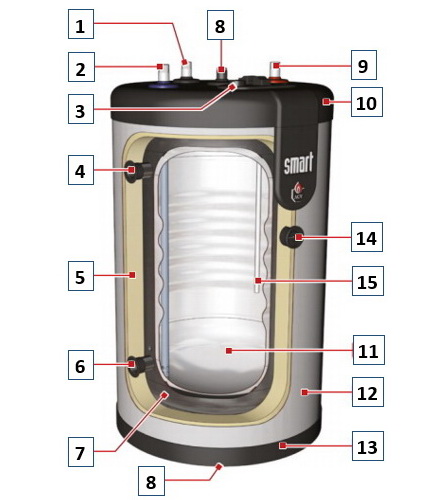 acv_smart_robbantott2.jpg