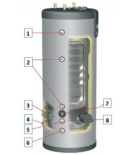 acv_smart_slme_robbantott.jpg