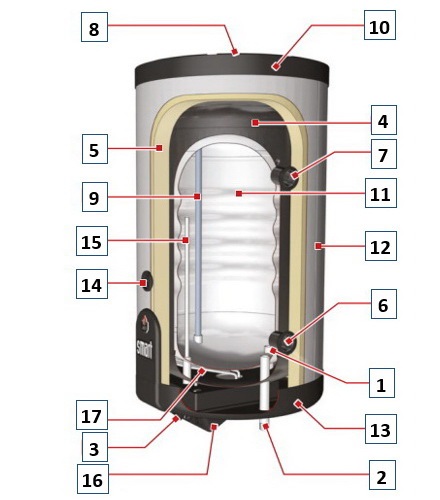 acv_smart_slme_robbantott2.jpg