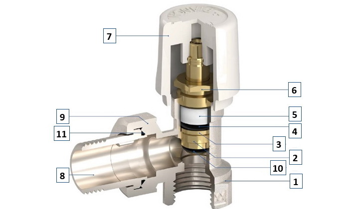 bianchi_radiatorszelep_kezi_metszet3.jpg