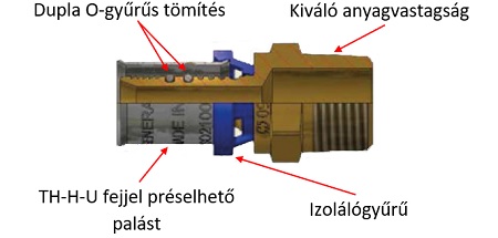 general_fittings_prescsatlakozok_031.jpg