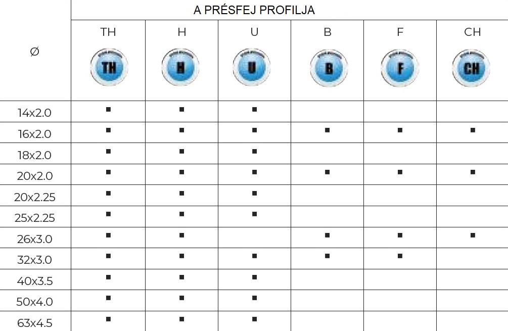 general_fittings_prescsatlakozok_fejek.jpg