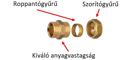 general_fittings_rez_roppantogyurus_idomok_szerkezeti_1.jpg