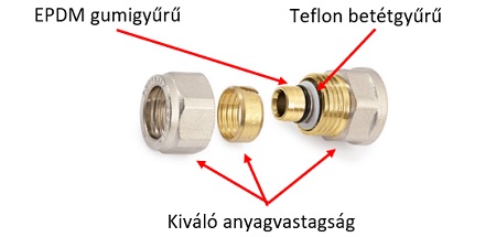 general_fittings_szoritogyurus_csatlakozok_04.jpg